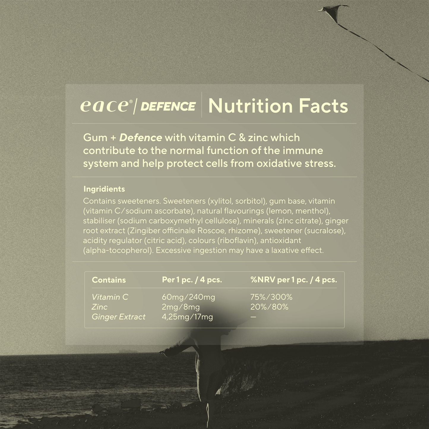 DEFENCE (Bundle test)