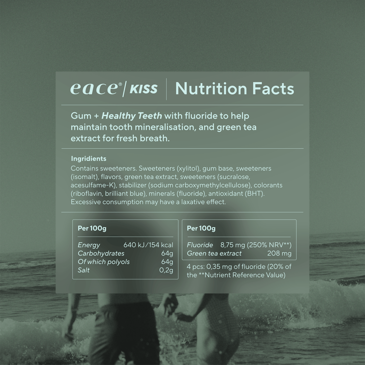 HEALTHY TEETH (Bundle test)