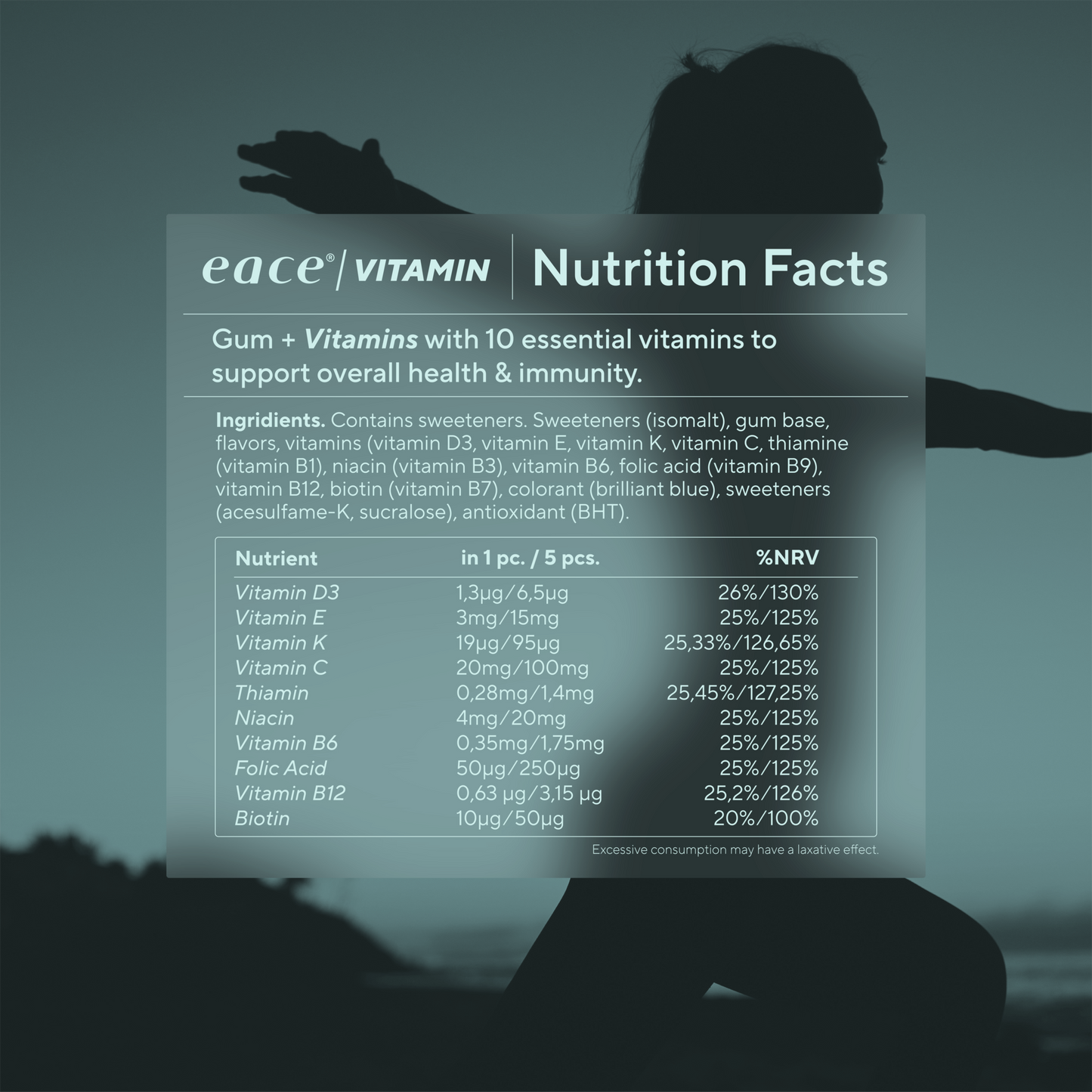 VITAMIN BOOST (Bundle test)