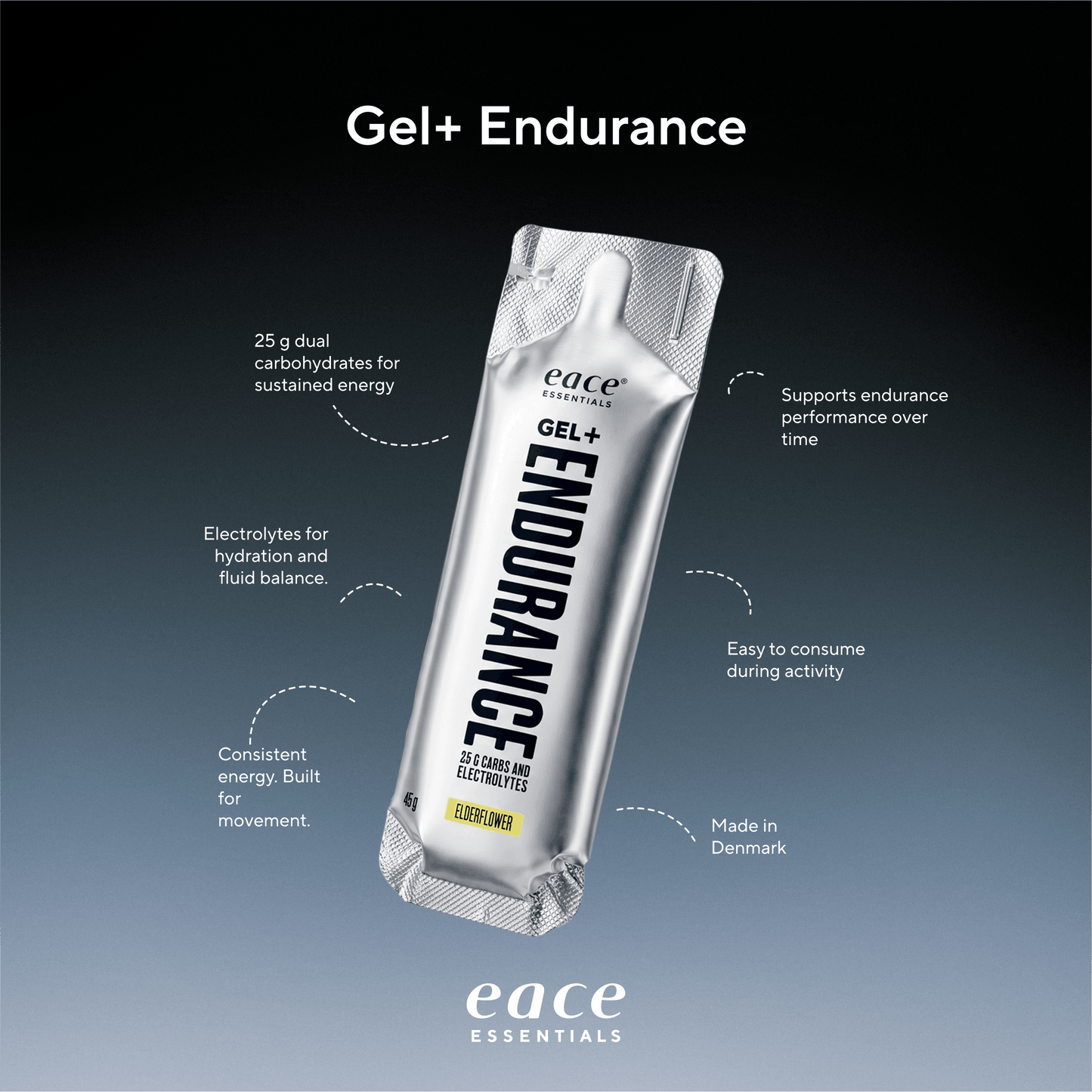 ENDURANCE